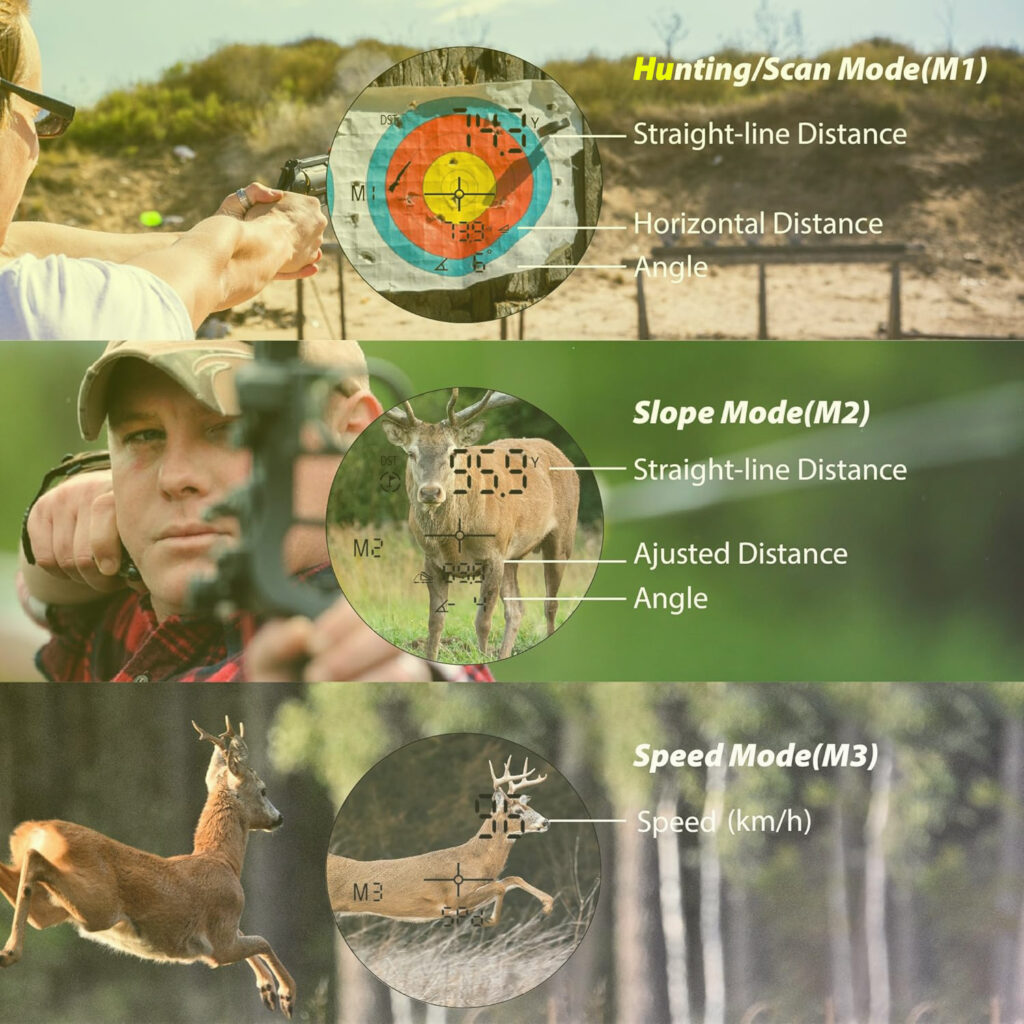 Hunting Laser Rangefinder