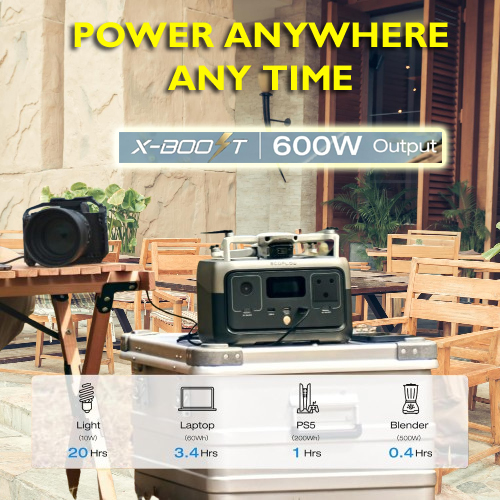 Portable Power Station 
